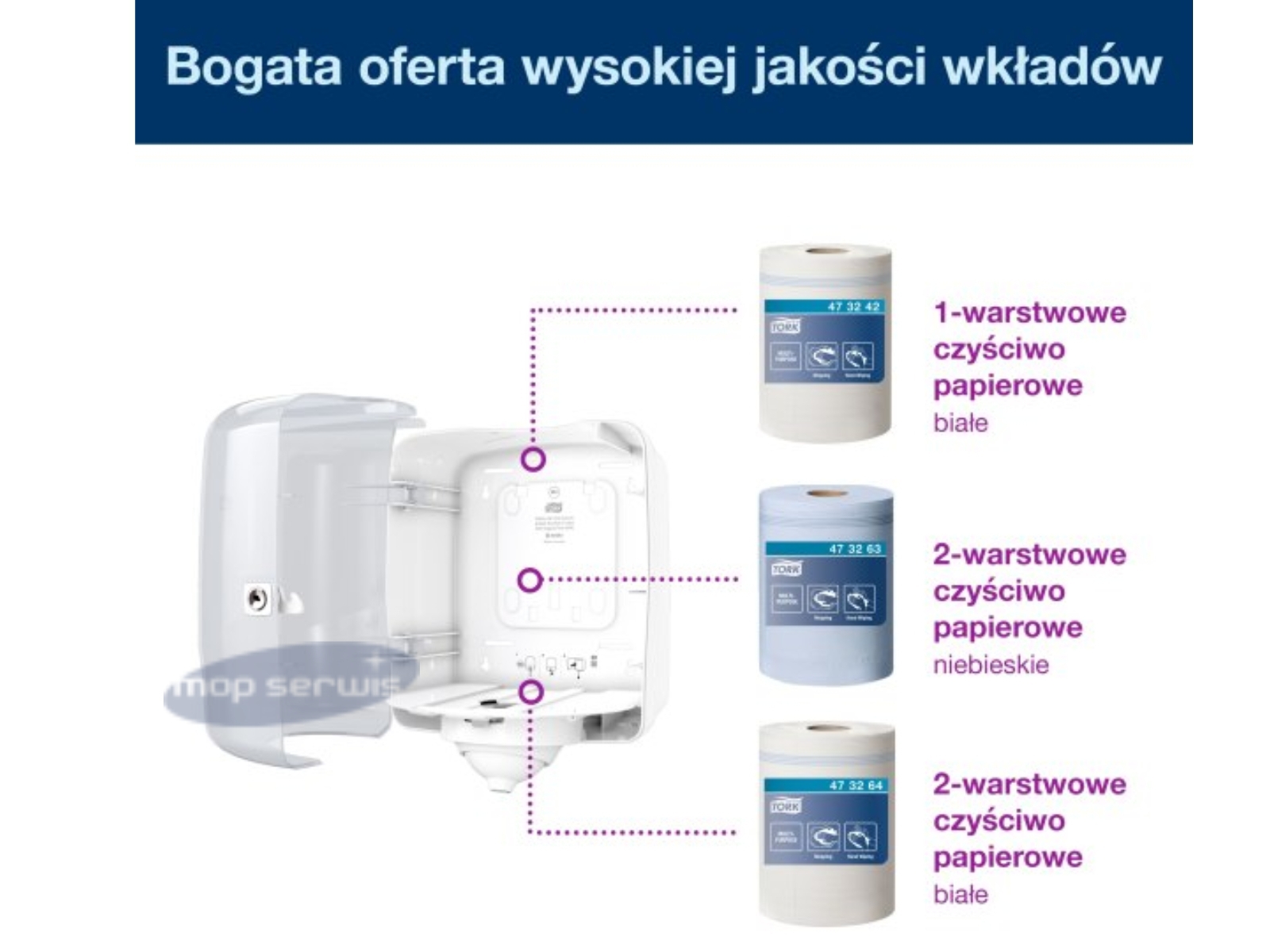Dozownik M4 TORK REFLEX 473190 BIAŁY